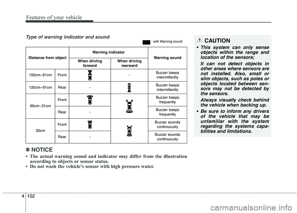 KIA CARENS RHD 2018 Owners Manual Features of your vehicle
102
4
✽✽
NOTICE
The actual warning sound and indicator may differ from the illustration according to objects or sensor status.
Do not wash the vehicles sensor with hi KIA CARENS RHD 2018 Owners Manual Features of your vehicle
102
4
✽✽
NOTICE
The actual warning sound and indicator may differ from the illustration according to objects or sensor status.
Do not wash the vehicles sensor with hi