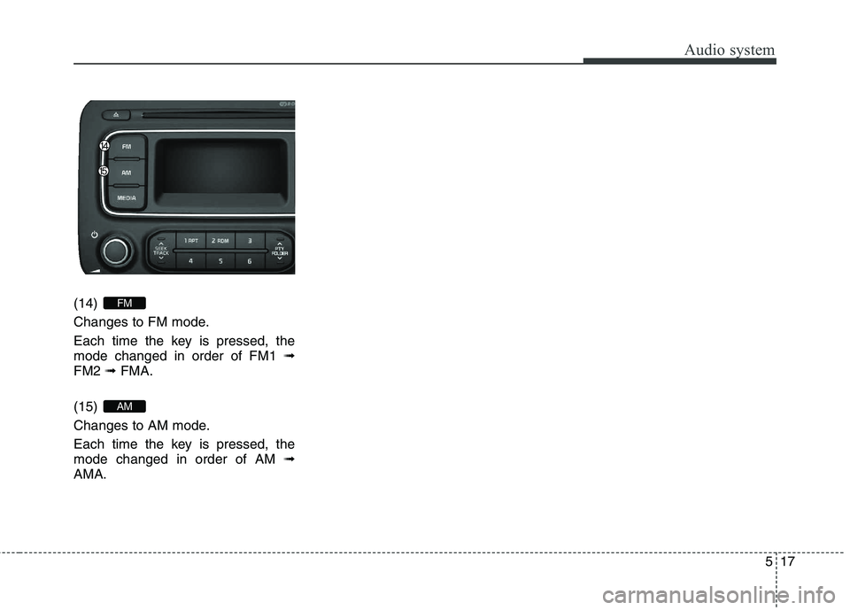 KIA CARENS RHD 2018 Owners Manual 517
Audio system
(14)
Changes to FM mode.
Each time the key is pressed, the mode changed in order of FM1 ➟
FM2 ➟FMA.
(15)
Changes to AM mode.
Each time the key is pressed, the mode changed in KIA CARENS RHD 2018 Owners Manual 517
Audio system
(14)
Changes to FM mode.
Each time the key is pressed, the mode changed in order of FM1 ➟
FM2 ➟FMA.
(15)
Changes to AM mode.
Each time the key is pressed, the mode changed in