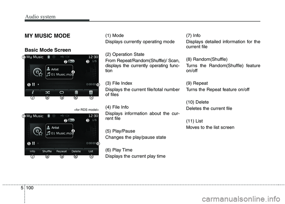 KIA CARENS RHD 2018 Owners Manual Audio system
100
5
MY MUSIC MODE Basic Mode Screen
<for RDS model>
(1) Mode
Displays currently operating mode
(2) Operation State
From Repeat/Random(Shuffle)/ Scan,
displays the currently operatin KIA CARENS RHD 2018 Owners Manual Audio system
100
5
MY MUSIC MODE Basic Mode Screen
<for RDS model>
(1) Mode
Displays currently operating mode
(2) Operation State
From Repeat/Random(Shuffle)/ Scan,
displays the currently operatin