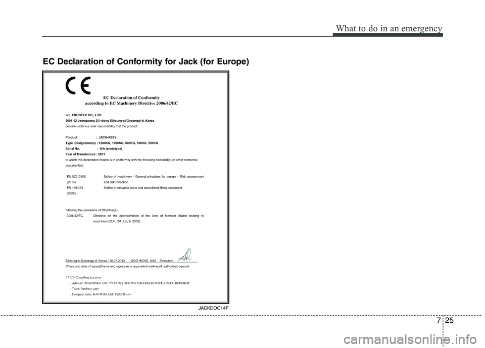 KIA CARENS RHD 2018 Owners Manual 725
What to do in an emergency
EC Declaration of Conformity for Jack (for Europe)
JACKDOC14F KIA CARENS RHD 2018 Owners Manual 725
What to do in an emergency
EC Declaration of Conformity for Jack (for Europe)
JACKDOC14F