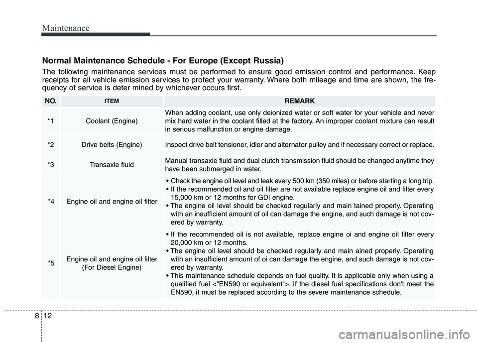KIA CARENS RHD 2018 Owners Manual Maintenance
12
8
Normal Maintenance Schedule - For Europe (Except Russia)
The following maintenance services must be performed to ensure good emission control and performance. Keep
receipts for all KIA CARENS RHD 2018 Owners Manual Maintenance
12
8
Normal Maintenance Schedule - For Europe (Except Russia)
The following maintenance services must be performed to ensure good emission control and performance. Keep
receipts for all