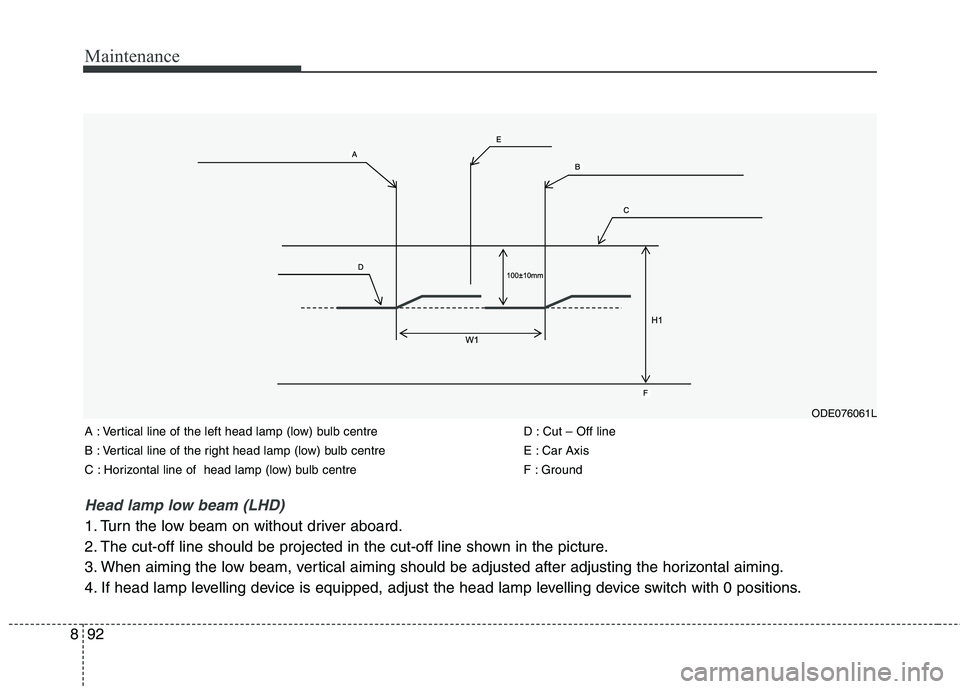 KIA CARENS RHD 2018 Owners Manual Maintenance
92
8
Head lamp low beam (LHD)
1. Turn the low beam on without driver aboard.
2. The cut-off line should be projected in the cut-off line shown in the picture.
3. When aiming the low beam KIA CARENS RHD 2018 Owners Manual Maintenance
92
8
Head lamp low beam (LHD)
1. Turn the low beam on without driver aboard.
2. The cut-off line should be projected in the cut-off line shown in the picture.
3. When aiming the low beam