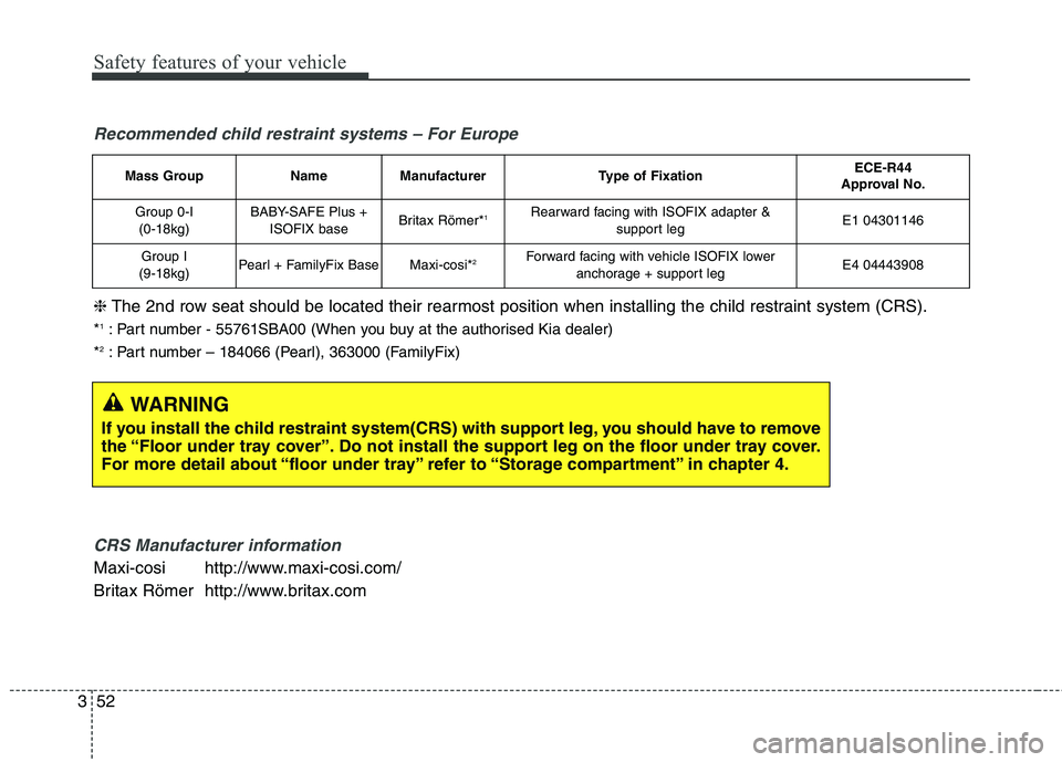 KIA CARENS RHD 2018 Repair Manual Safety features of your vehicle
52
3
Mass GroupNameManufacturerType of FixationECE-R44 
Approval No.
Group 0-I
(0-18kg)BABY-SAFE Plus + ISOFIX baseBritax Römer* 1Rearward facing with ISOFIX adapter &