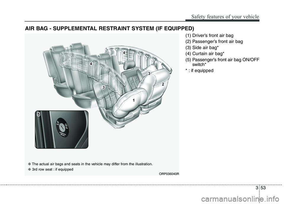 KIA CARENS RHD 2018 Manual PDF 353
Safety features of your vehicle
(1) Driver’s front air bag
(2) Passenger’s front air bag(3) Side air bag*
(4) Curtain air bag*
(5) Passenger’s front air bag ON/OFFswitch*
* : if equipped
AI KIA CARENS RHD 2018 Manual PDF 353
Safety features of your vehicle
(1) Driver’s front air bag
(2) Passenger’s front air bag(3) Side air bag*
(4) Curtain air bag*
(5) Passenger’s front air bag ON/OFFswitch*
* : if equipped
AI