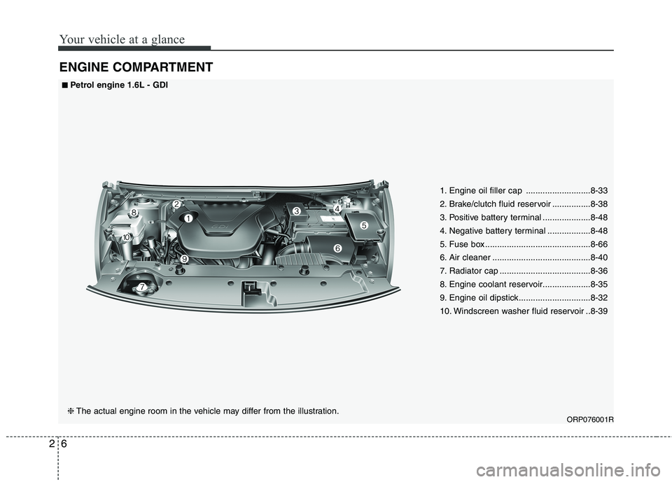 KIA CARENS RHD 2017 User Guide Your vehicle at a glance
6
2
ENGINE COMPARTMENT
ORP076001R
■■
Petrol engine 1.6L - GDI
❈ The actual engine room in the vehicle may differ from the illustration. 1. Engine oil filler cap ....... KIA CARENS RHD 2017 User Guide Your vehicle at a glance
6
2
ENGINE COMPARTMENT
ORP076001R
■■
Petrol engine 1.6L - GDI
❈ The actual engine room in the vehicle may differ from the illustration. 1. Engine oil filler cap .......