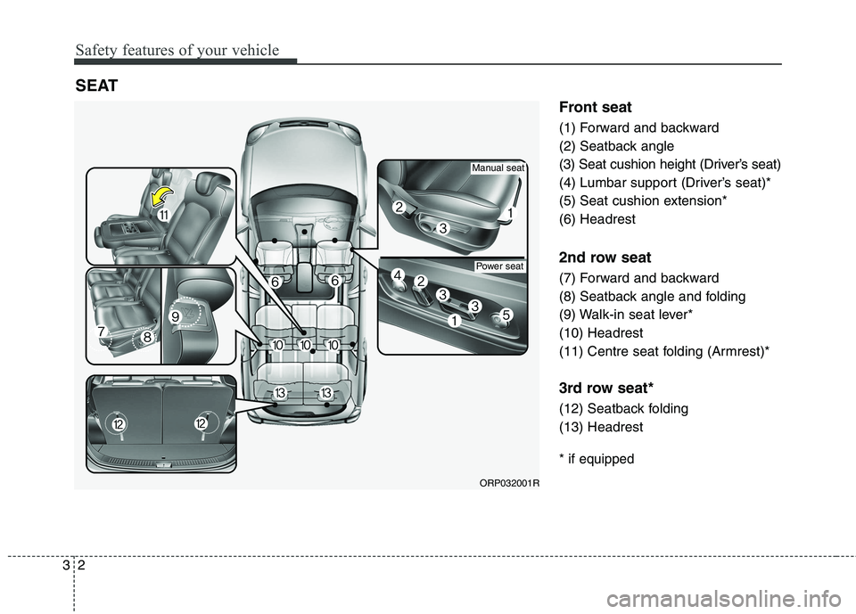 KIA CARENS RHD 2017 User Guide Safety features of your vehicle
2
3
Front seat
(1) Forward and backward
(2) Seatback angle
(3) Seat cushion height (Driver’s seat)
(4) Lumbar support (Driver’s seat)*
(5) Seat cushion extension* KIA CARENS RHD 2017 User Guide Safety features of your vehicle
2
3
Front seat
(1) Forward and backward
(2) Seatback angle
(3) Seat cushion height (Driver’s seat)
(4) Lumbar support (Driver’s seat)*
(5) Seat cushion extension*