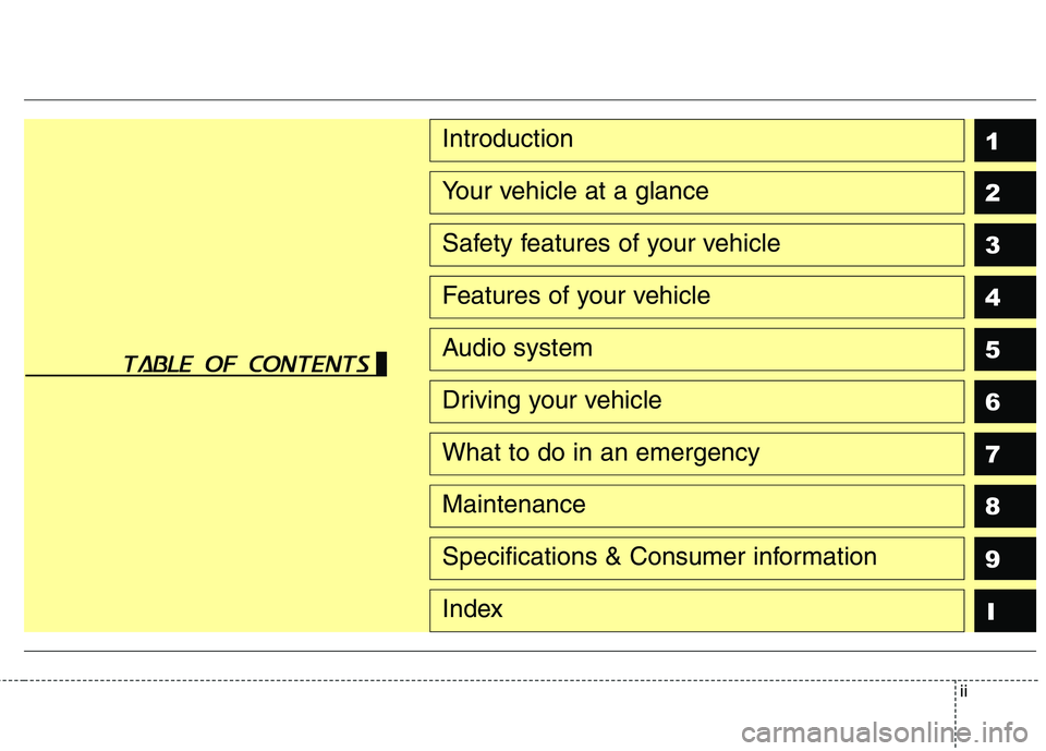 KIA CARENS RHD 2017 Owners Manual ii
1 2 34 5 67
8I
Introduction
Your vehicle at a glance
Safety features of your vehicle
Features of your vehicle
Audio system
Driving your vehicle
What to do in an emergency
Maintenance
9Specification KIA CARENS RHD 2017 Owners Manual ii
1 2 34 5 67
8I
Introduction
Your vehicle at a glance
Safety features of your vehicle
Features of your vehicle
Audio system
Driving your vehicle
What to do in an emergency
Maintenance
9Specification