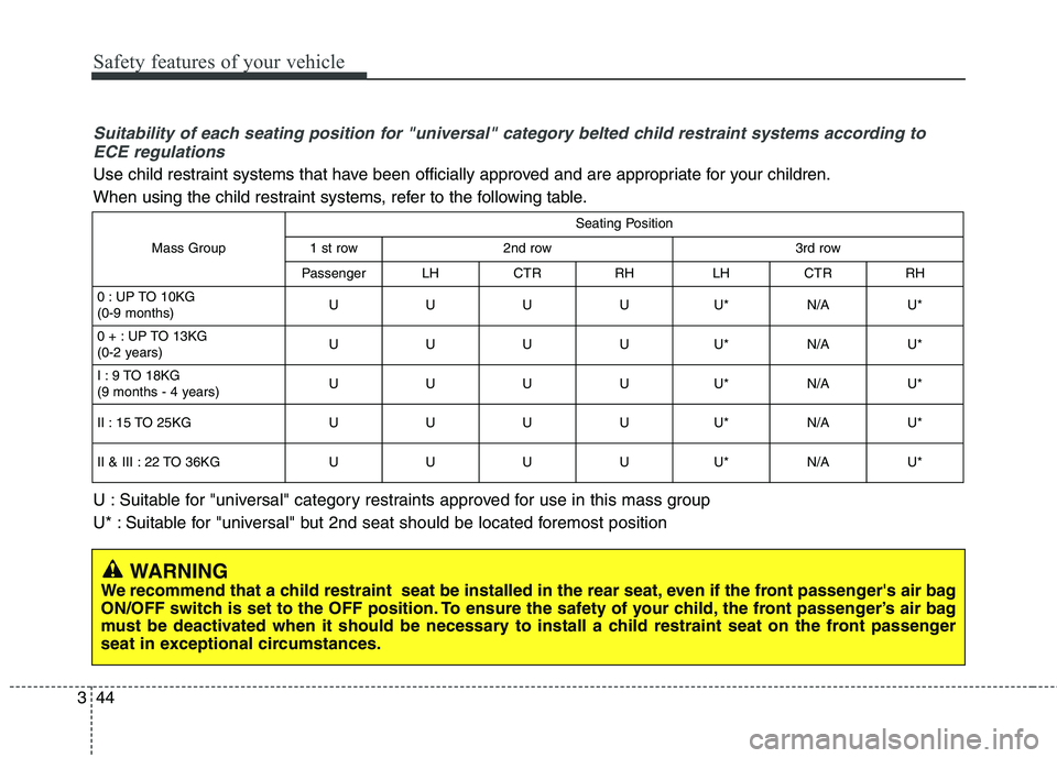 KIA CARENS RHD 2017 Repair Manual Safety features of your vehicle
44
3
Suitability of each seating position for "universal" category belted child restraint systems according to
ECE regulations
Use child restraint systems that have bee KIA CARENS RHD 2017 Repair Manual Safety features of your vehicle
44
3
Suitability of each seating position for "universal" category belted child restraint systems according to
ECE regulations
Use child restraint systems that have bee