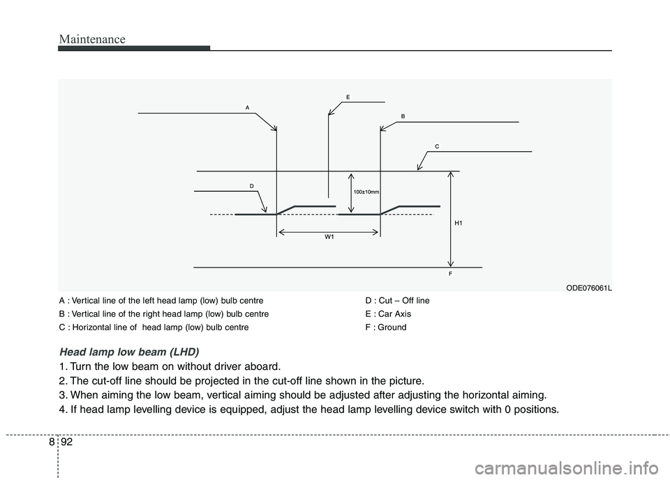 KIA CARENS RHD 2017  Owners Manual Maintenance
92
8
Head lamp low beam (LHD) 
1. Turn the low beam on without driver aboard. 
2. The cut-off line should be projected in the cut-off line shown in the picture.
3. When aiming the low beam