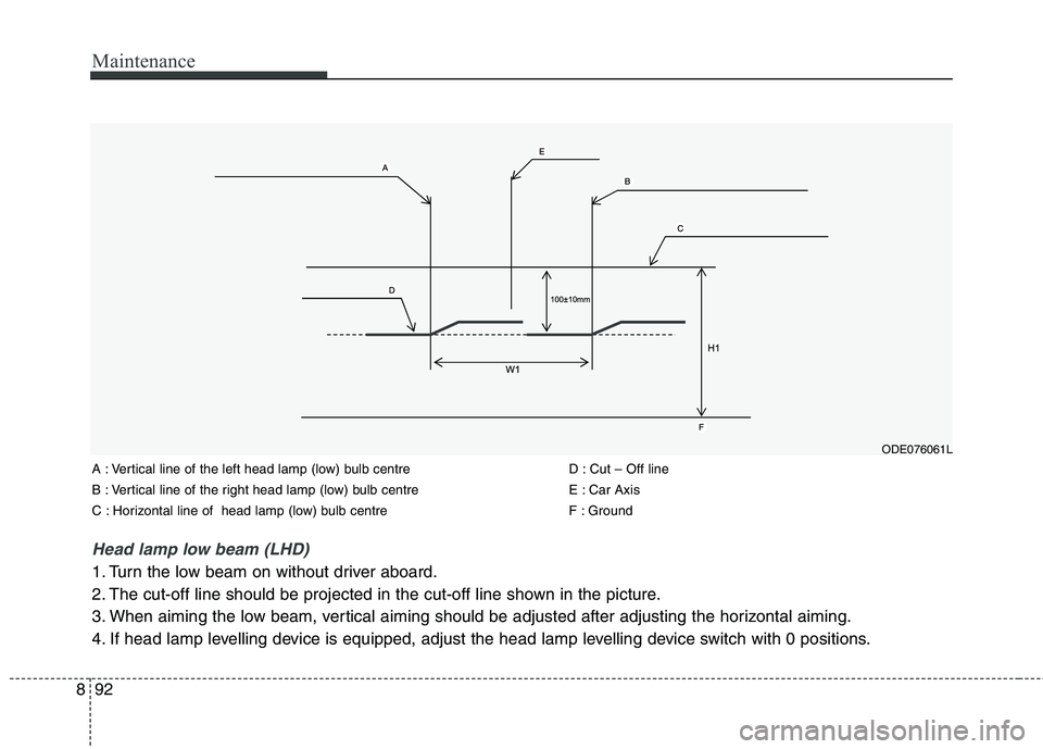 KIA CARENS RHD 2017 Owners Manual Maintenance
92
8
Head lamp low beam (LHD)
1. Turn the low beam on without driver aboard.
2. The cut-off line should be projected in the cut-off line shown in the picture.
3. When aiming the low beam KIA CARENS RHD 2017 Owners Manual Maintenance
92
8
Head lamp low beam (LHD)
1. Turn the low beam on without driver aboard.
2. The cut-off line should be projected in the cut-off line shown in the picture.
3. When aiming the low beam