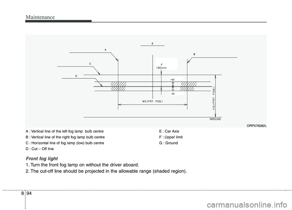 KIA CARENS RHD 2017  Owners Manual Maintenance
94
8
+10
-10
biažž
ORP076082L
Front fog light 
1. Turn the front fog lamp on without the driver aboard. 
2. The cut-off line should be projected in the allowable range (shaded regio