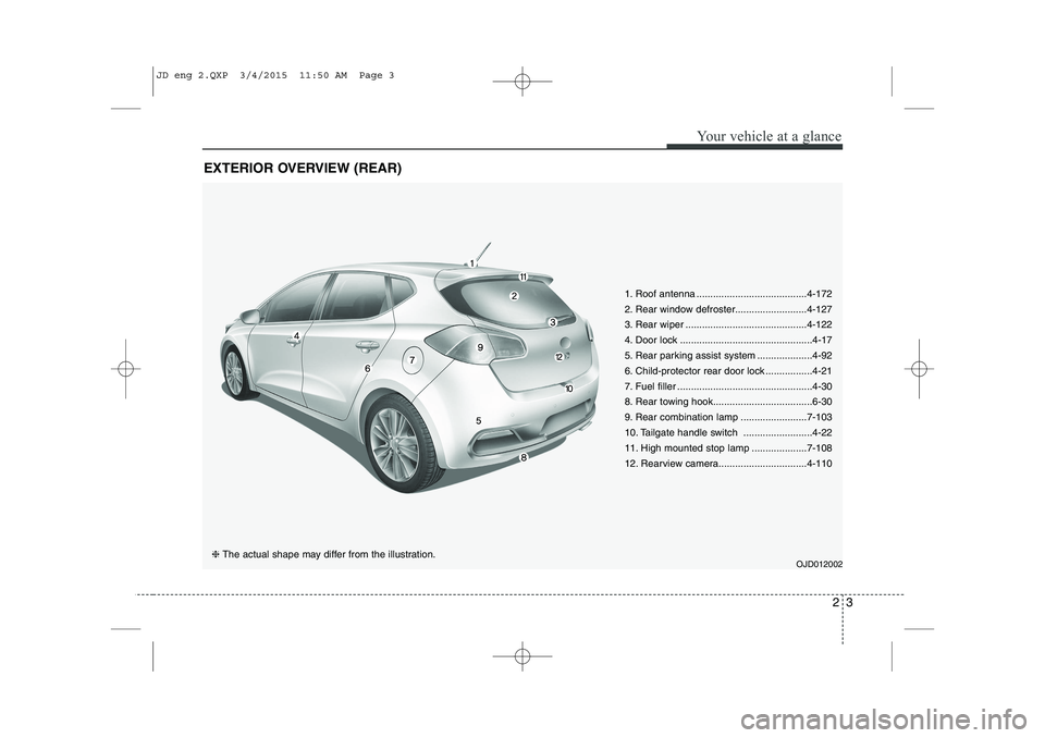 KIA CEED 2015  Owners Manual 23
Your vehicle at a glance
EXTERIOR OVERVIEW (REAR)
1. Roof antenna ........................................4-172 
2. Rear window defroster..........................4-127
3. Rear wiper ..............