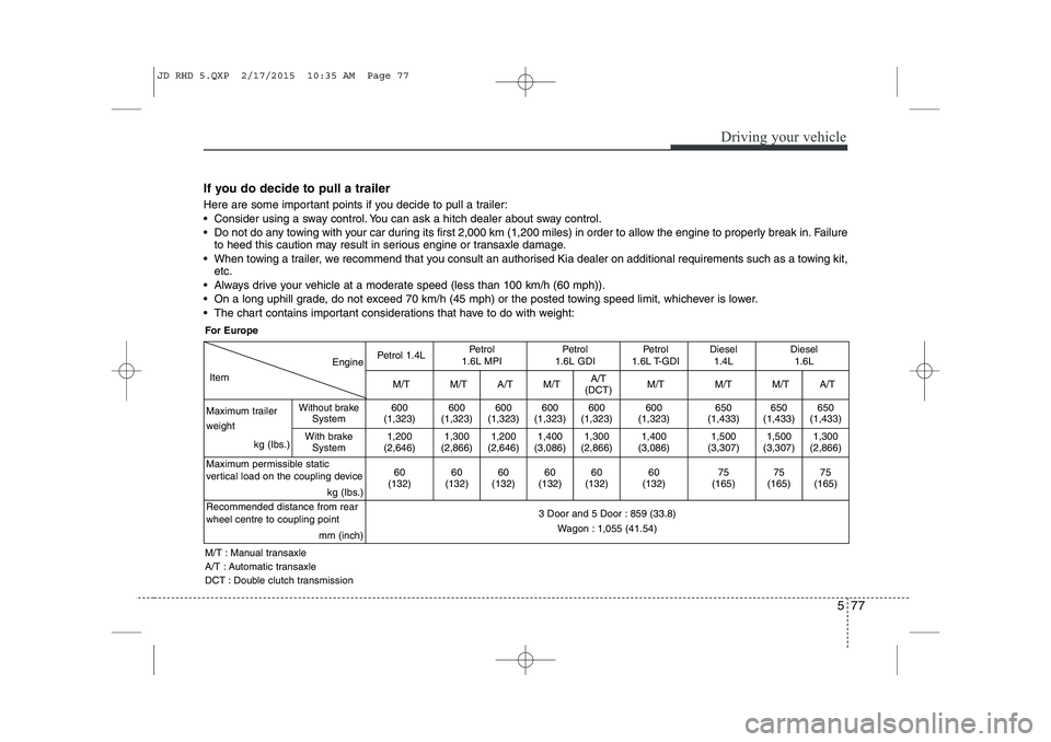 KIA CEED 2015 Owners Manual 577
Driving your vehicle
If you do decide to pull a trailer
Here are some important points if you decide to pull a trailer:
Consider using a sway control. You can ask a hitch dealer about sway c KIA CEED 2015 Owners Manual 577
Driving your vehicle
If you do decide to pull a trailer
Here are some important points if you decide to pull a trailer:
Consider using a sway control. You can ask a hitch dealer about sway c