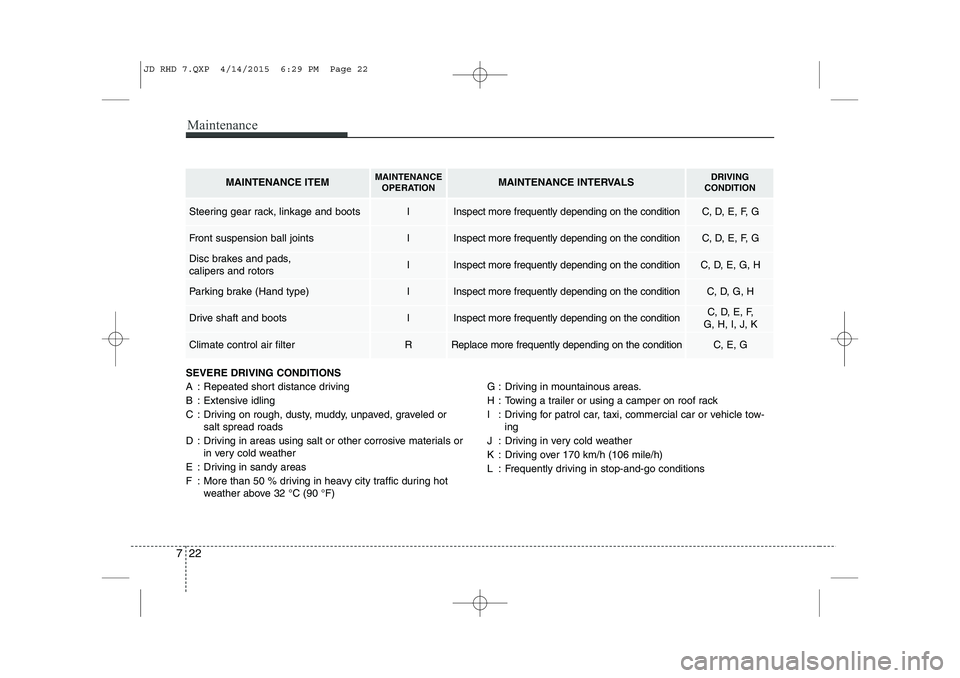 KIA CEED 2015 Owners Manual Maintenance
22
7
SEVERE DRIVING CONDITIONS
A : Repeated short distance driving
B : Extensive idling
C : Driving on rough, dusty, muddy, unpaved, graveled or
salt spread roads
D : Driving in areas us KIA CEED 2015 Owners Manual Maintenance
22
7
SEVERE DRIVING CONDITIONS
A : Repeated short distance driving
B : Extensive idling
C : Driving on rough, dusty, muddy, unpaved, graveled or
salt spread roads
D : Driving in areas us