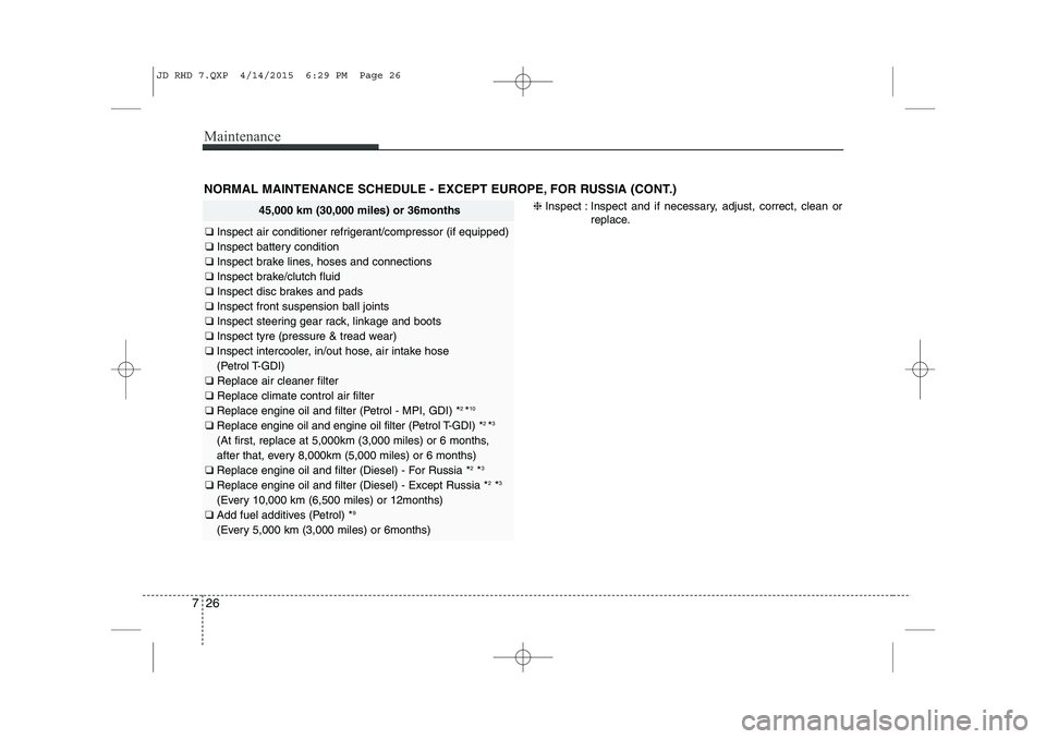 KIA CEED 2015 Owners Manual Maintenance
26
7
NORMAL MAINTENANCE SCHEDULE - EXCEPT EUROPE, FOR RUSSIA (CONT.)
45,000 km (30,000 miles) or 36months
❑ Inspect air conditioner refrigerant/compressor (if equipped)
❑ Inspect bat KIA CEED 2015 Owners Manual Maintenance
26
7
NORMAL MAINTENANCE SCHEDULE - EXCEPT EUROPE, FOR RUSSIA (CONT.)
45,000 km (30,000 miles) or 36months
❑ Inspect air conditioner refrigerant/compressor (if equipped)
❑ Inspect bat