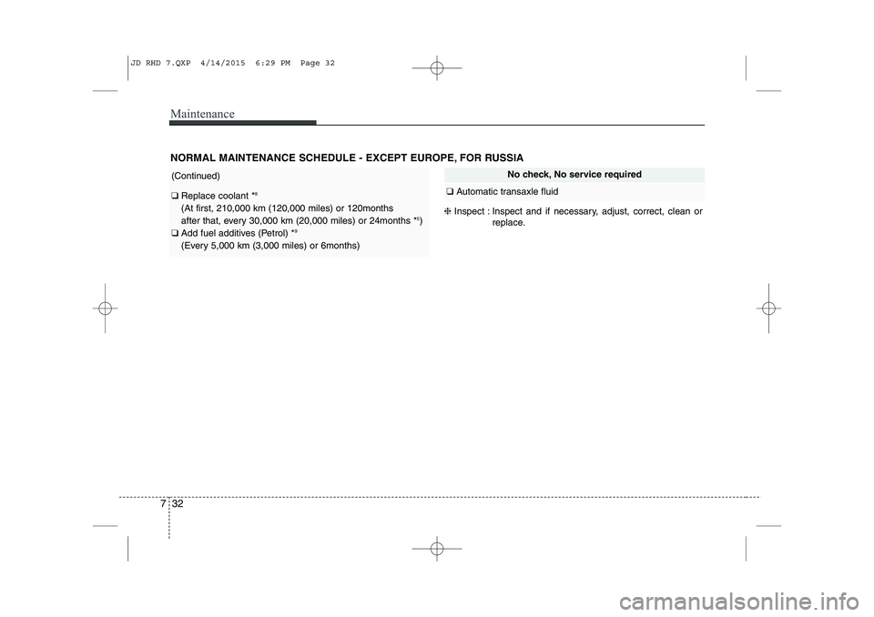 KIA CEED 2015 Owners Manual Maintenance
32
7
No check, No service required
❑ Automatic transaxle fluid
❈ Inspect : Inspect and if necessary, adjust, correct, clean or
replace.
NORMAL MAINTENANCE SCHEDULE - EXCEPT EUROPE, FOR KIA CEED 2015 Owners Manual Maintenance
32
7
No check, No service required
❑ Automatic transaxle fluid
❈ Inspect : Inspect and if necessary, adjust, correct, clean or
replace.
NORMAL MAINTENANCE SCHEDULE - EXCEPT EUROPE, FOR