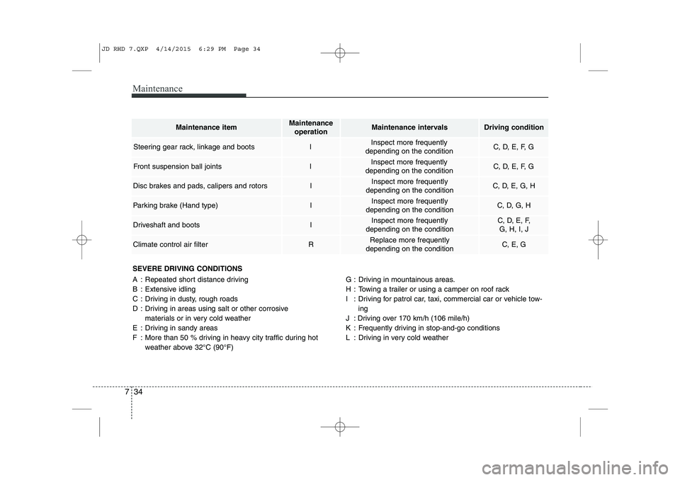 KIA CEED 2015 Owners Manual Maintenance
34
7
SEVERE DRIVING CONDITIONS
A : Repeated short distance driving
B : Extensive idling
C : Driving in dusty, rough roads
D : Driving in areas using salt or other corrosive
materials or KIA CEED 2015 Owners Manual Maintenance
34
7
SEVERE DRIVING CONDITIONS
A : Repeated short distance driving
B : Extensive idling
C : Driving in dusty, rough roads
D : Driving in areas using salt or other corrosive
materials or