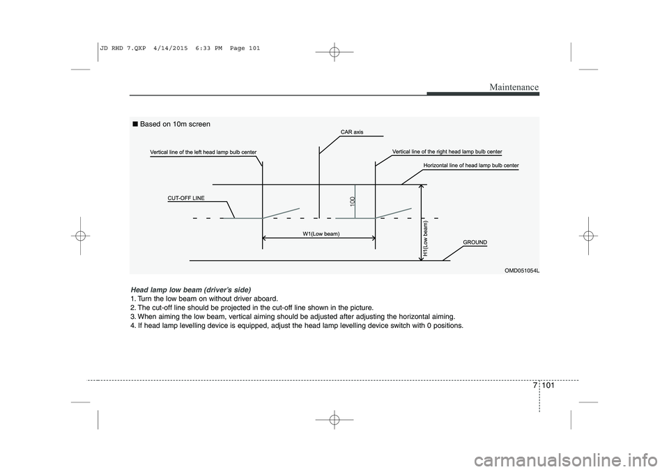 KIA CEED 2015  Owners Manual 7 101
Maintenance
Head lamp low beam (driver’s side) 
1. Turn the low beam on without driver aboard. 
2. The cut-off line should be projected in the cut-off line shown in the picture.
3. When aiming