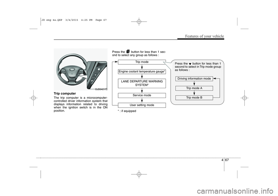 KIA CEED 2015 Owners Manual 467
Features of your vehicle
Trip computer
The trip computer is a microcomputer-
controlled driver information system that
displays information related to driving
when the ignition switch is in the KIA CEED 2015 Owners Manual 467
Features of your vehicle
Trip computer
The trip computer is a microcomputer-
controlled driver information system that
displays information related to driving
when the ignition switch is in the