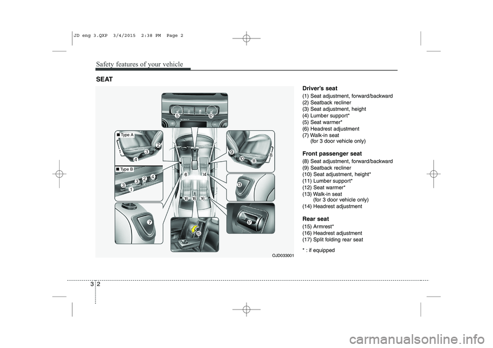 KIA CEED 2015  Owners Manual Safety features of your vehicle
2
3
Driver’s seat 
(1) Seat adjustment, forward/backward 
(2) Seatback recliner
(3) Seat adjustment, height
(4) Lumber support*
(5) Seat warmer*(6) Headrest adjustmen