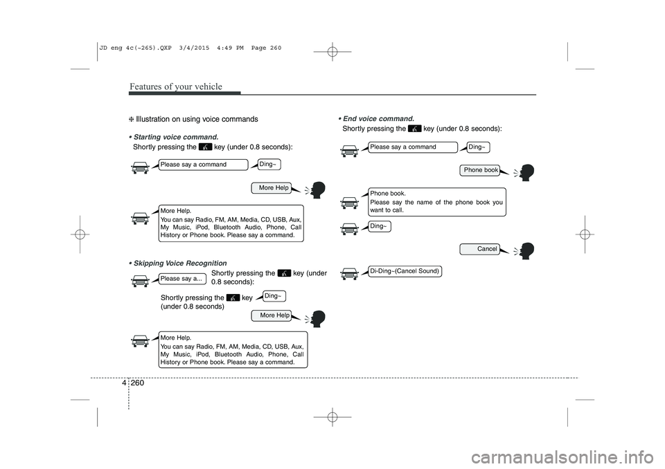 KIA CEED 2015 Owners Guide Features of your vehicle
260
4
❈ Illustration on using voice commands
Starting voice command.
Shortly pressing the key (under 0.8 seconds):
Skipping Voice Recognition
Shortly pressing the key KIA CEED 2015 Owners Guide Features of your vehicle
260
4
❈ Illustration on using voice commands
Starting voice command.
Shortly pressing the key (under 0.8 seconds):
Skipping Voice Recognition
Shortly pressing the key