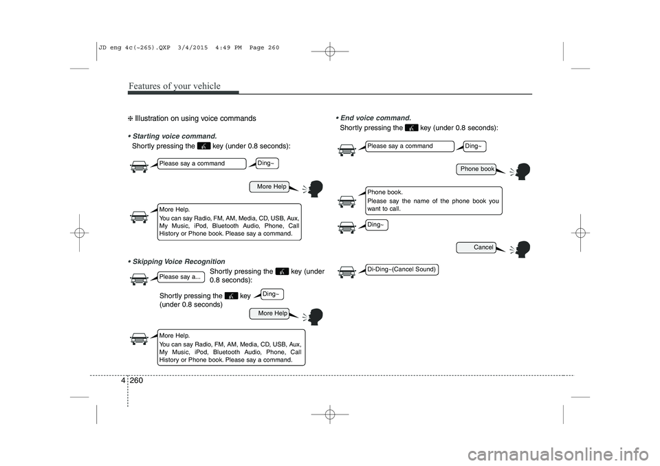 KIA CEED 2015 Owners Guide Features of your vehicle
260
4
❈  Illustration on using voice commands
 Starting voice command.
Shortly pressing the  key (under 0.8 seconds):
 Skipping Voice Recognition
Shortly pressing the  key