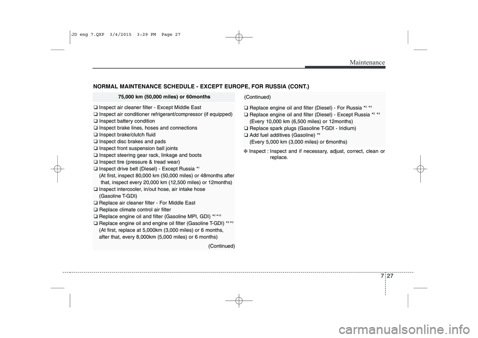 KIA CEED 2015  Owners Manual 727
Maintenance
NORMAL MAINTENANCE SCHEDULE - EXCEPT EUROPE, FOR RUSSIA (CONT.)
(Continued)
❑ Replace engine oil and filter (Diesel) - For Russia * 2
*3
❑  Replace engine oil and filter (Diesel) -