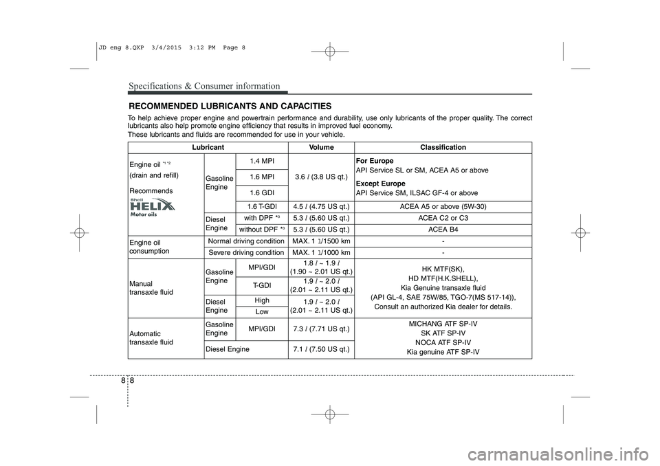 KIA CEED 2015  Owners Manual Specifications & Consumer information
8
8
To help achieve proper engine and powertrain performance and durability, use only lubricants of the proper quality. The correct 
lubricants also help promote 