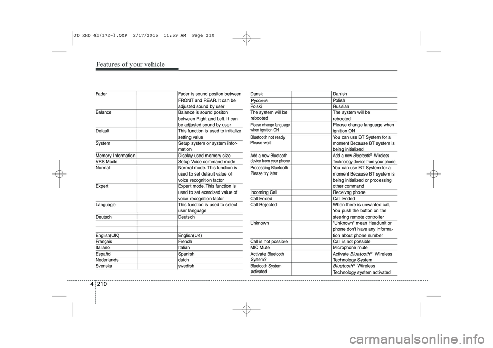 KIA CEED 2015 Owners Manual Features of your vehicle
210
4
System?
activated
Fader Fader is sound positon between FRONT and REAR. It can be
adjusted sound by user
Balance Balance is sound positon between Right and Left. It can
b KIA CEED 2015 Owners Manual Features of your vehicle
210
4
System?
activated
Fader Fader is sound positon between FRONT and REAR. It can be
adjusted sound by user
Balance Balance is sound positon between Right and Left. It can
b