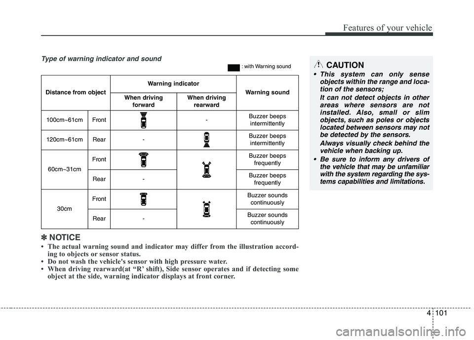 KIA CEED 2017  Owners Manual 4101
Features of your vehicle
✽✽NOTICE
 The actual warning sound and indicator may differ from the illustration accord- ing to objects or sensor status.
 Do not wash the vehicles sensor with hi