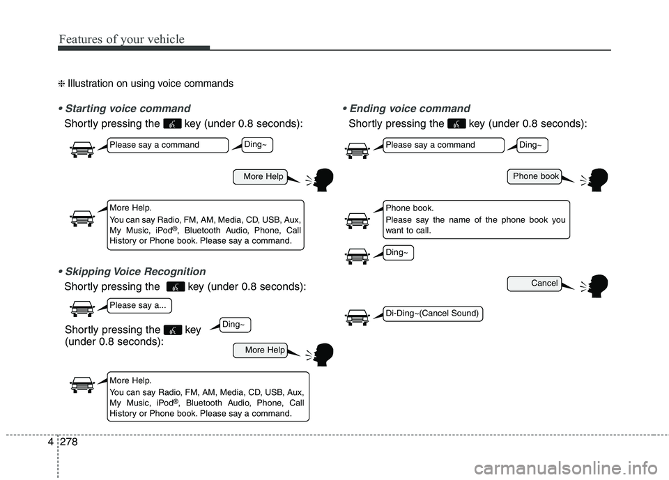 KIA CEED 2017 Owners Manual Features of your vehicle
278
4
❈ Illustration on using voice commands
Shortly pressing the key (under 0.8 seconds):
Shortly pressing the key (under 0.8 seconds):
voice command
Shortly pressin KIA CEED 2017 Owners Manual Features of your vehicle
278
4
❈ Illustration on using voice commands
Shortly pressing the key (under 0.8 seconds):
Shortly pressing the key (under 0.8 seconds):
voice command
Shortly pressin