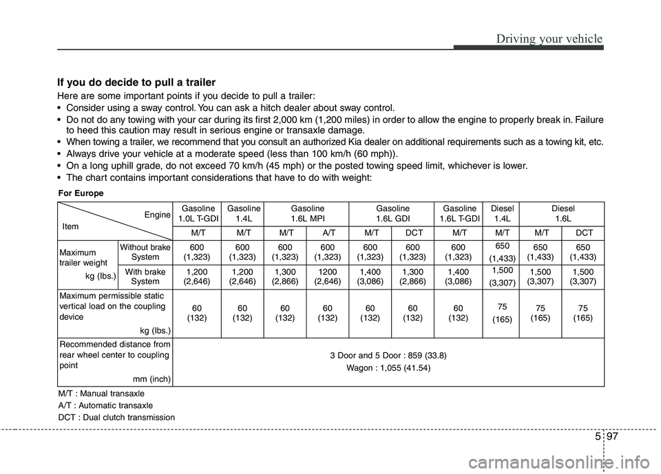 KIA CEED 2017  Owners Manual 597
Driving your vehicle
If you do decide to pull a trailer   
Here are some important points if you decide to pull a trailer: 
 Consider using a sway control. You can ask a hitch dealer about sway co
