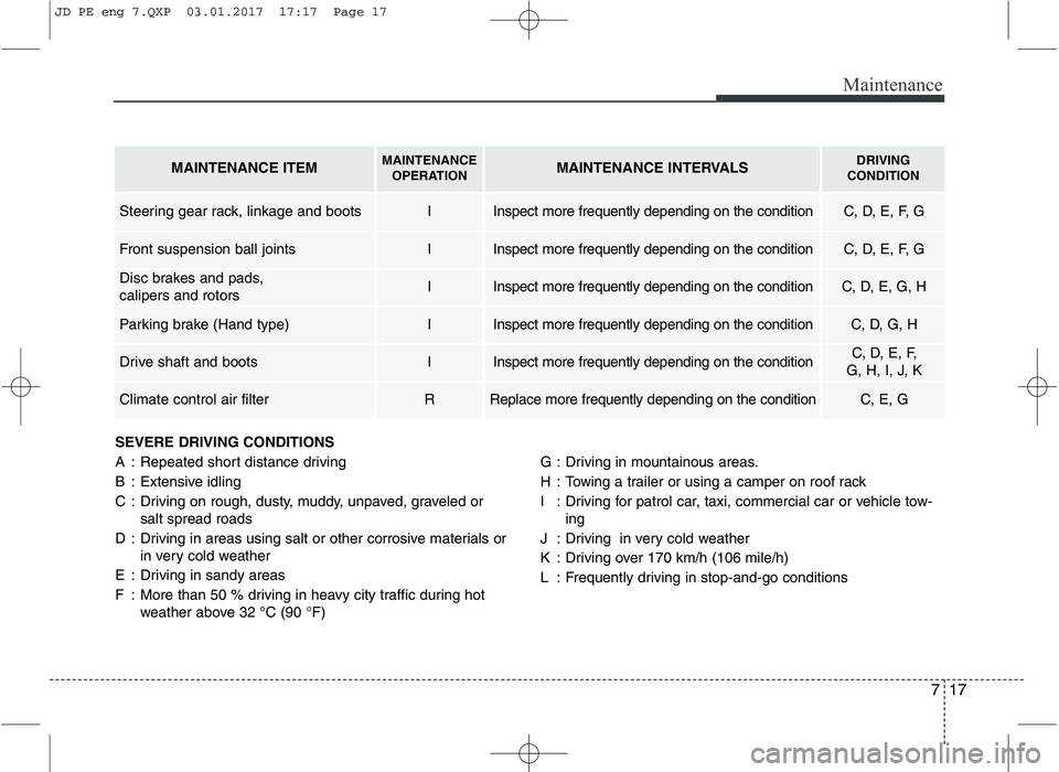 KIA CEED 2017 Owners Manual 717
Maintenance
SEVERE DRIVING CONDITIONS
A : Repeated short distance driving
B : Extensive idling
C : Driving on rough, dusty, muddy, unpaved, graveled or salt spread roads
D : Driving in areas usin KIA CEED 2017 Owners Manual 717
Maintenance
SEVERE DRIVING CONDITIONS
A : Repeated short distance driving
B : Extensive idling
C : Driving on rough, dusty, muddy, unpaved, graveled or salt spread roads
D : Driving in areas usin