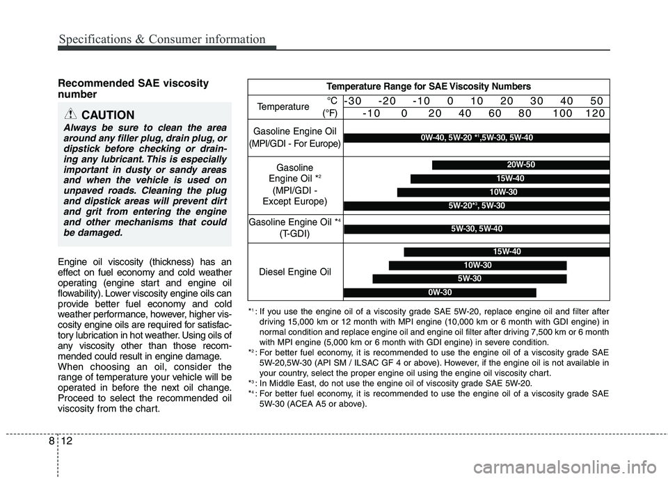 KIA CEED 2017 Owners Manual Specifications & Consumer information
12
8
Recommended SAE viscosity
number
Engine oil viscosity (thickness) has an
effect on fuel economy and cold weather
operating (engine start and engine oil KIA CEED 2017 Owners Manual Specifications & Consumer information
12
8
Recommended SAE viscosity
number
Engine oil viscosity (thickness) has an
effect on fuel economy and cold weather
operating (engine start and engine oil