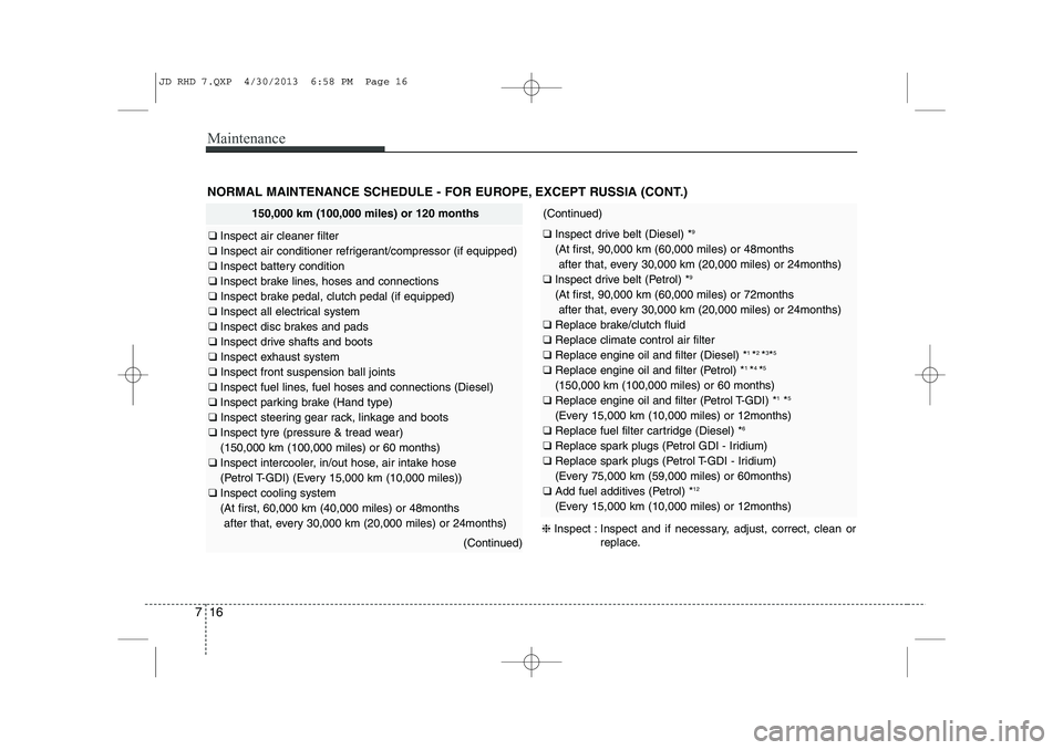 KIA CEED 2014 User Guide Maintenance
16
7
NORMAL MAINTENANCE SCHEDULE - FOR EUROPE, EXCEPT RUSSIA (CONT.)
150,000 km (100,000 miles) or 120 months
❑ Inspect air cleaner filter
❑ Inspect air conditioner refrigerant/compr KIA CEED 2014 User Guide Maintenance
16
7
NORMAL MAINTENANCE SCHEDULE - FOR EUROPE, EXCEPT RUSSIA (CONT.)
150,000 km (100,000 miles) or 120 months
❑ Inspect air cleaner filter
❑ Inspect air conditioner refrigerant/compr