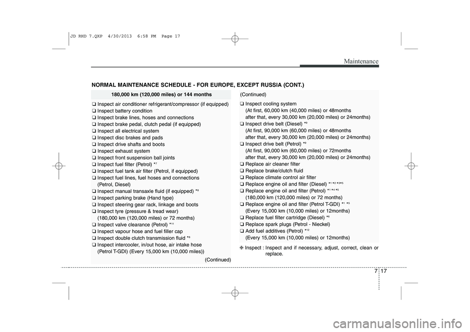 KIA CEED 2014 User Guide 717
Maintenance
NORMAL MAINTENANCE SCHEDULE - FOR EUROPE, EXCEPT RUSSIA (CONT.)
180,000 km (120,000 miles) or 144 months
❑ Inspect air conditioner refrigerant/compressor (if equipped)
❑ Inspect b KIA CEED 2014 User Guide 717
Maintenance
NORMAL MAINTENANCE SCHEDULE - FOR EUROPE, EXCEPT RUSSIA (CONT.)
180,000 km (120,000 miles) or 144 months
❑ Inspect air conditioner refrigerant/compressor (if equipped)
❑ Inspect b