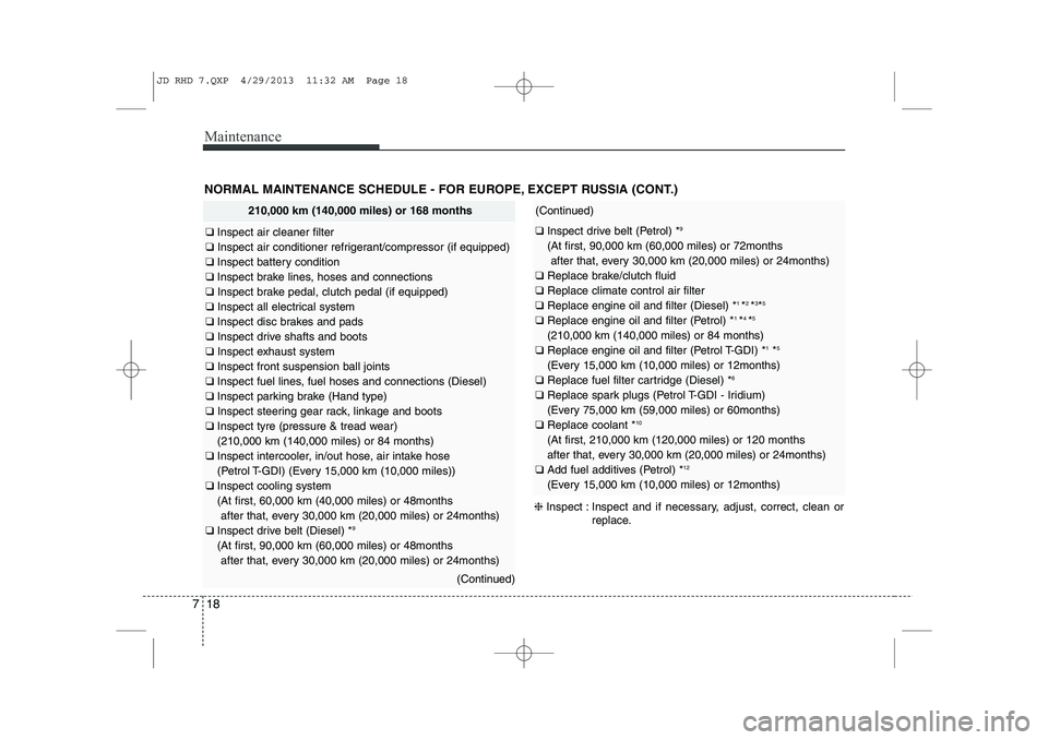 KIA CEED 2014 User Guide Maintenance
18
7
NORMAL MAINTENANCE SCHEDULE - FOR EUROPE, EXCEPT RUSSIA (CONT.)
210,000 km (140,000 miles) or 168 months
❑ Inspect air cleaner filter
❑ Inspect air conditioner refrigerant/compr KIA CEED 2014 User Guide Maintenance
18
7
NORMAL MAINTENANCE SCHEDULE - FOR EUROPE, EXCEPT RUSSIA (CONT.)
210,000 km (140,000 miles) or 168 months
❑ Inspect air cleaner filter
❑ Inspect air conditioner refrigerant/compr