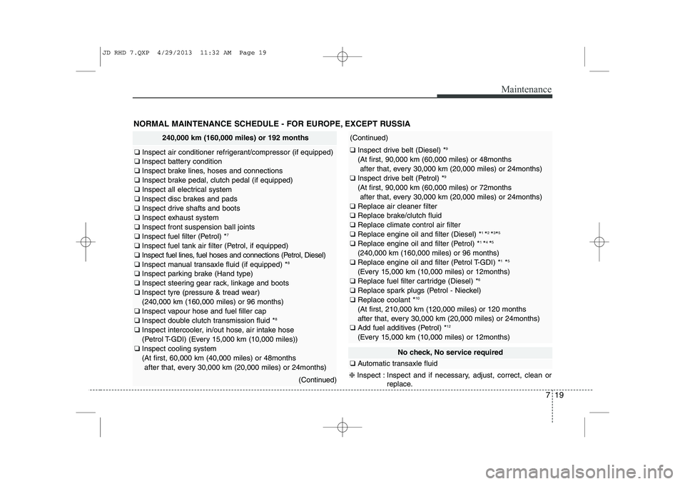 KIA CEED 2014 User Guide 719
Maintenance
NORMAL MAINTENANCE SCHEDULE - FOR EUROPE, EXCEPT RUSSIA
240,000 km (160,000 miles) or 192 months
❑ Inspect air conditioner refrigerant/compressor (if equipped)
❑ Inspect battery c KIA CEED 2014 User Guide 719
Maintenance
NORMAL MAINTENANCE SCHEDULE - FOR EUROPE, EXCEPT RUSSIA
240,000 km (160,000 miles) or 192 months
❑ Inspect air conditioner refrigerant/compressor (if equipped)
❑ Inspect battery c