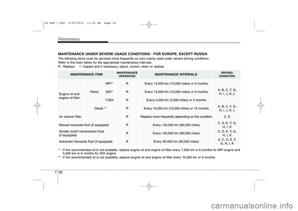 KIA CEED 2014  Owners Manual Maintenance
20
7
MAINTENANCE UNDER SEVERE USAGE CONDITIONS - FOR EUROPE, EXCEPT RUSSIA 
The following items must be serviced more frequently on cars mainly used under severe driving conditions. 
Refer