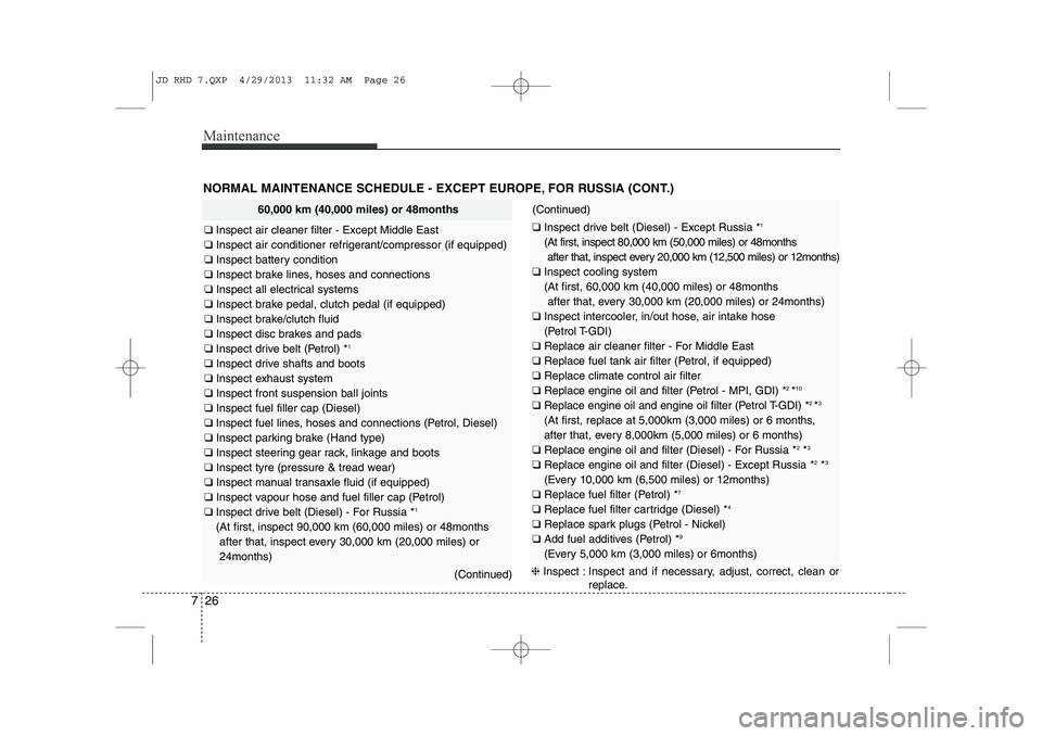 KIA CEED 2014 User Guide Maintenance
26
7
NORMAL MAINTENANCE SCHEDULE - EXCEPT EUROPE, FOR RUSSIA (CONT.)
60,000 km (40,000 miles) or 48months
❑ Inspect air cleaner filter - Except Middle East
❑ Inspect air conditioner KIA CEED 2014 User Guide Maintenance
26
7
NORMAL MAINTENANCE SCHEDULE - EXCEPT EUROPE, FOR RUSSIA (CONT.)
60,000 km (40,000 miles) or 48months
❑ Inspect air cleaner filter - Except Middle East
❑ Inspect air conditioner