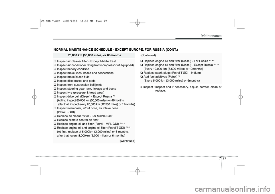 KIA CEED 2014 User Guide 727
Maintenance
NORMAL MAINTENANCE SCHEDULE - EXCEPT EUROPE, FOR RUSSIA (CONT.)❈Inspect : Inspect and if necessary, adjust, correct, clean or
replace.
(Continued)
❑ Replace engine oil and filter ( KIA CEED 2014 User Guide 727
Maintenance
NORMAL MAINTENANCE SCHEDULE - EXCEPT EUROPE, FOR RUSSIA (CONT.)❈Inspect : Inspect and if necessary, adjust, correct, clean or
replace.
(Continued)
❑ Replace engine oil and filter (