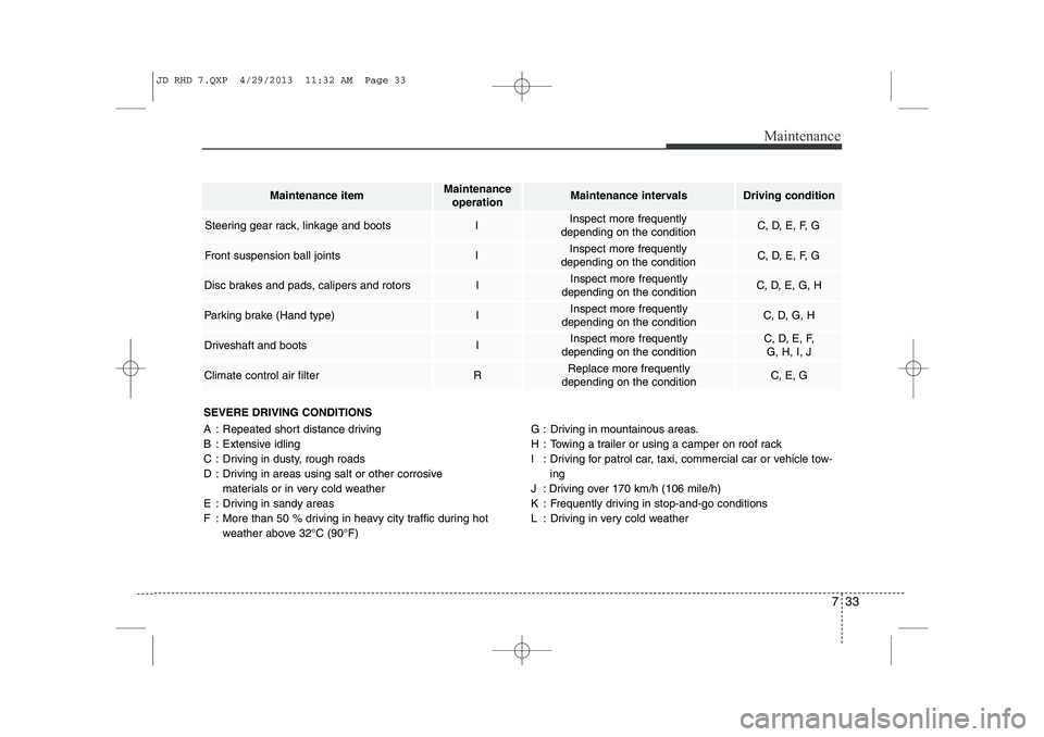 KIA CEED 2014 Owners Manual 733
Maintenance
SEVERE DRIVING CONDITIONS
A : Repeated short distance driving
B : Extensive idling
C : Driving in dusty, rough roads
D : Driving in areas using salt or other corrosive materials or i KIA CEED 2014 Owners Manual 733
Maintenance
SEVERE DRIVING CONDITIONS
A : Repeated short distance driving
B : Extensive idling
C : Driving in dusty, rough roads
D : Driving in areas using salt or other corrosive materials or i
