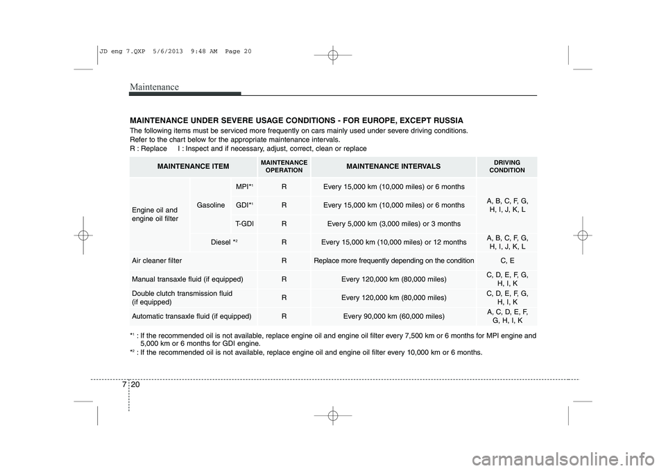 KIA CEED 2014  Owners Manual Maintenance
20
7
MAINTENANCE UNDER SEVERE USAGE CONDITIONS - FOR EUROPE, EXCEPT RUSSIA 
The following items must be serviced more frequently on cars mainly used under severe driving conditions. 
Refer