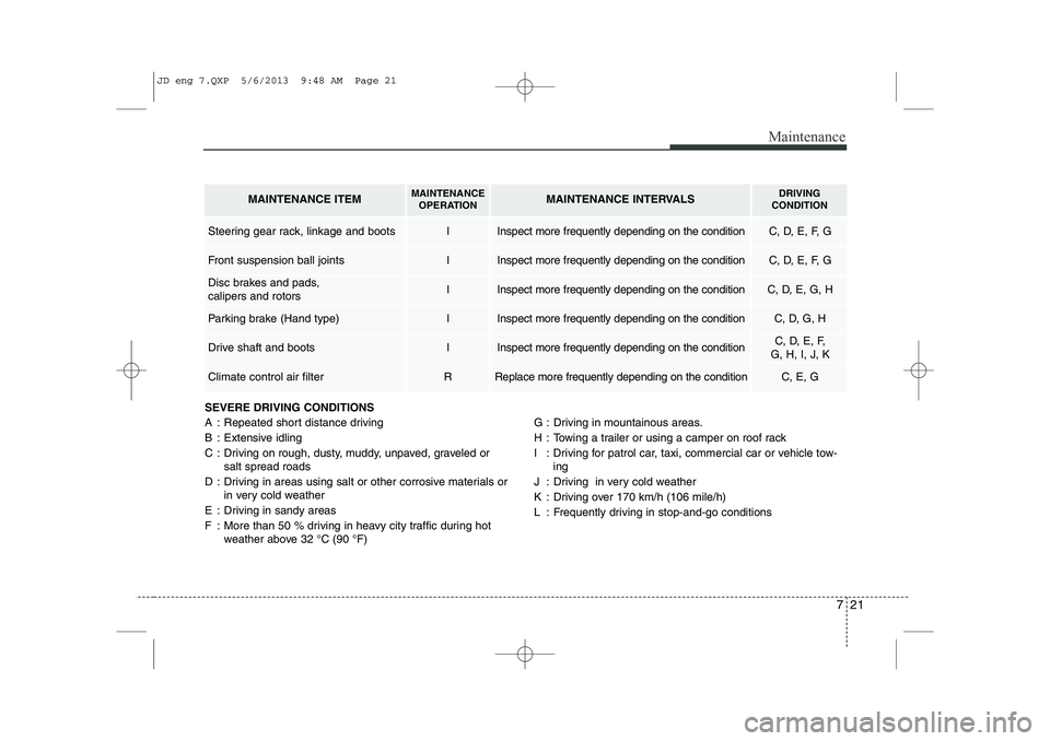 KIA CEED 2014  Owners Manual 721
Maintenance
SEVERE DRIVING CONDITIONS 
A : Repeated short distance driving
B : Extensive idling
C : Driving on rough, dusty, muddy, unpaved, graveled or salt spread roads
D : Driving in areas usin