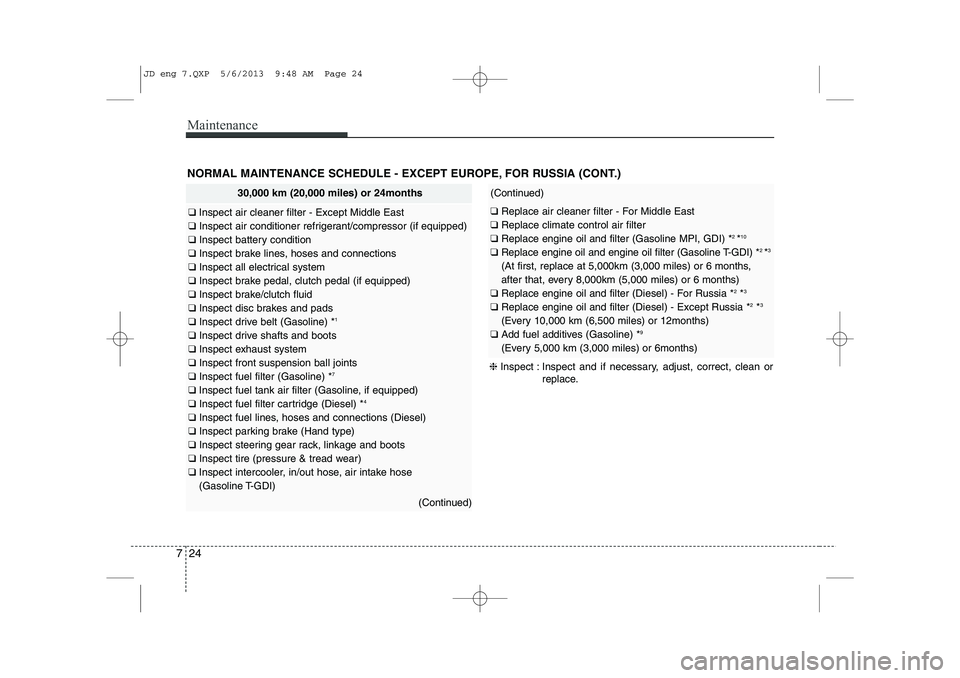 KIA CEED 2014 Owners Manual Maintenance
24
7
NORMAL MAINTENANCE SCHEDULE - EXCEPT EUROPE, FOR RUSSIA (CONT.)
30,000 km (20,000 miles) or 24months
❑ Inspect air cleaner filter - Except Middle East
❑ Inspect air conditioner KIA CEED 2014 Owners Manual Maintenance
24
7
NORMAL MAINTENANCE SCHEDULE - EXCEPT EUROPE, FOR RUSSIA (CONT.)
30,000 km (20,000 miles) or 24months
❑ Inspect air cleaner filter - Except Middle East
❑ Inspect air conditioner