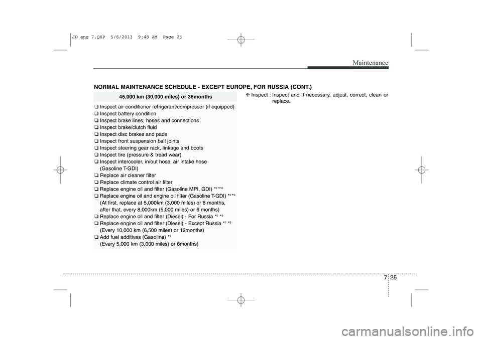 KIA CEED 2014 Owners Guide 725
Maintenance
NORMAL MAINTENANCE SCHEDULE - EXCEPT EUROPE, FOR RUSSIA (CONT.)
45,000 km (30,000 miles) or 36months
❑ Inspect air conditioner refrigerant/compressor (if equipped)
❑  Inspect batte