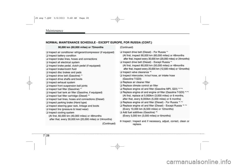 KIA CEED 2014 Owners Manual Maintenance
28
7
NORMAL MAINTENANCE SCHEDULE - EXCEPT EUROPE, FOR RUSSIA (CONT.)
90,000 km (60,000 miles) or 72months
❑ Inspect air conditioner refrigerant/compressor (if equipped)
❑ Inspect bat KIA CEED 2014 Owners Manual Maintenance
28
7
NORMAL MAINTENANCE SCHEDULE - EXCEPT EUROPE, FOR RUSSIA (CONT.)
90,000 km (60,000 miles) or 72months
❑ Inspect air conditioner refrigerant/compressor (if equipped)
❑ Inspect bat