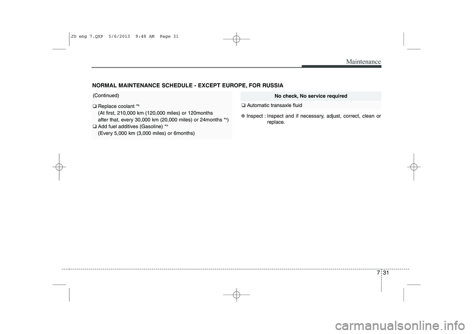 KIA CEED 2014 Owners Manual 731
Maintenance
(Continued)
❑ Replace coolant * 8
(At first, 210,000 km (120,000 miles) or 120months
after that, every 30,000 km (20,000 miles) or 24months * 5
)
❑ Add fuel additives (Gasoline) KIA CEED 2014 Owners Manual 731
Maintenance
(Continued)
❑ Replace coolant * 8
(At first, 210,000 km (120,000 miles) or 120months
after that, every 30,000 km (20,000 miles) or 24months * 5
)
❑ Add fuel additives (Gasoline)