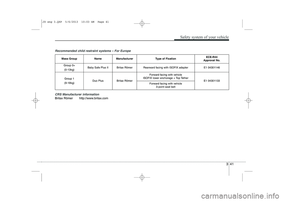 KIA CEED 2014 Workshop Manual 341
Safety system of your vehicle
Recommended child restraint systems – For EuropeCRS Manufacturer information
Britax Römer http://www.britax.com
Mass GroupNameManufacturerType of FixationECE-R44
KIA CEED 2014 Workshop Manual 341
Safety system of your vehicle
Recommended child restraint systems – For EuropeCRS Manufacturer information
Britax Römer http://www.britax.com
Mass GroupNameManufacturerType of FixationECE-R44