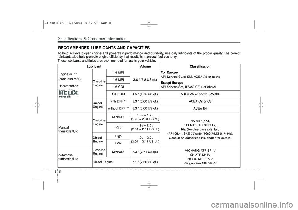 KIA CEED 2014  Owners Manual Specifications & Consumer information
8
8
To help achieve proper engine and powertrain performance and durability, use only lubricants of the proper quality. The correct 
lubricants also help promote 